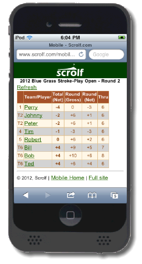 iPhone Leaderboard